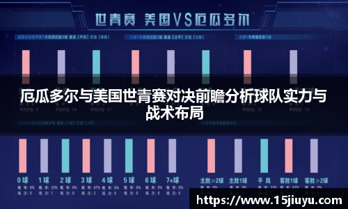 6163银河厄瓜多尔与美国世青赛对决前瞻分析球队实力与战术布局